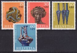 1975  "Pro Patria": Archäologische Funde