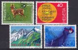 1976  Jahresereignisse