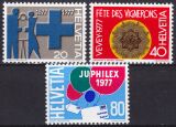 1977  Jahresereignisse