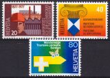 1977  Jahresereignisse