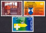 1977  Jahresereignisse