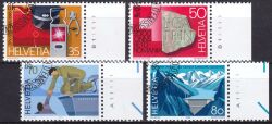 1985  Jahresereignisse