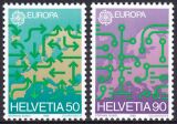 1988  Europa: Transport- und Kommunikationsmittel