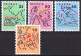 1988  "Pro Juventute": Entwicklung des Kindes