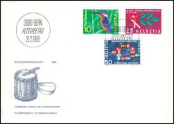 1966  Jahresereignisse