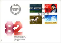 1982  Jahresereignisse