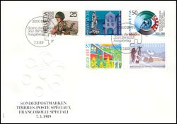 1989  Jahresereignisse