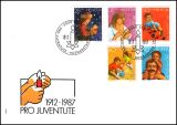 1987  Jahrgang - Ersttagsbriefe