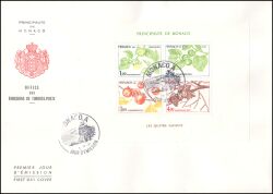 1981  Blockausgabe: Die vier Jahreszeiten