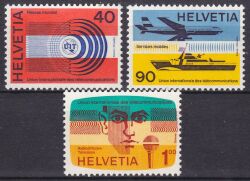 1976  Tätigkeitsbereiche der Internationalen Fernmeldeunion ( ITU )