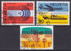1976  Tätigkeitsbereiche der Internationalen Fernmeldeunion ( ITU )