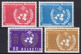 1973  100 Jahre Weltorganisation für Meteorologie (...