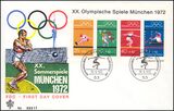 1972  Olympische Sommerspiele Mnchen