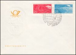 1961  Erster bemannter Weltraumflug
