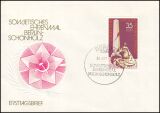 1977  Internationale Mahn- und Gedenkstätten