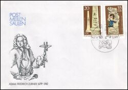 1984  Postmeilensäulen