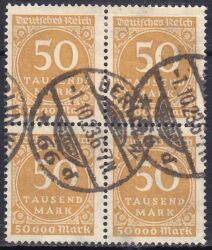 1923  Freimarken: Ziffern im Kreis