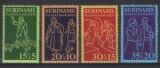 Surinam 1975  Ostern