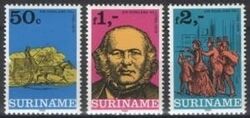 Surinam 1980  Internationale Briefmarkenausstellung LONDON 1980