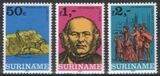Surinam 1980  Internationale Briefmarkenausstellung...