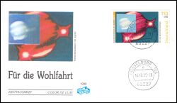 1999  Wohlfahrt: Der Kosmos