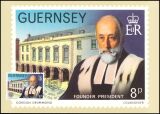 1982  Europa: Historische Ereignisse