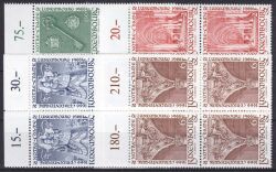 1966  Erwählung der Muttergottes als Schutzpatronin