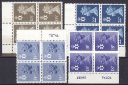 1981  Freimarken: Königin Elisabeth II.