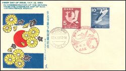 1953  Rückkehr des Kronprinzen von seiner Auslandsreise