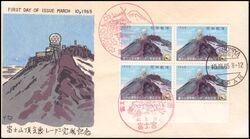 1965  Ausbau der Fujisan-Wetterstation