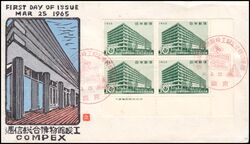1965  Erffnung des Post- und Fernmeldemuseums