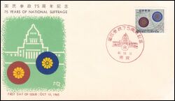 1965  75 Jahre Parlament