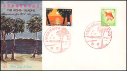 1968  Rckgabe der Ogasawara-Inseln