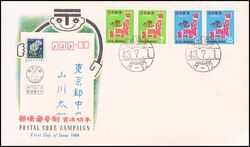 1968  Einfhrung der Postleitzahlen
