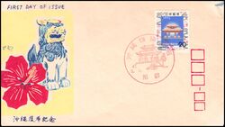 1972  Rückkehr der Ryukyu-Inseln unter japanische Verwaltung