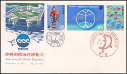 1975  Sonderausstellung EXPO `75 in Okinawa