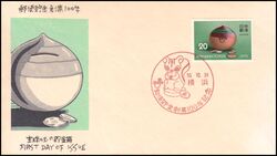 1975  100 Jahre Postkasse