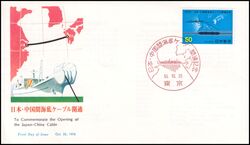 1976  Einrichtung der Telefonverbindung zwischen Japan und China