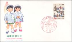 1976  100 Jahre Kindergarten-System in Japan