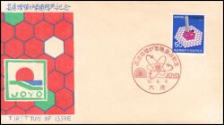 1977  Schneller Brutreaktor "Joyo"
