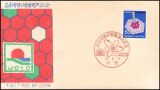 1977  Schneller Brutreaktor "Joyo"