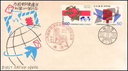 1977  100 Jahre Mitgliedschaft im Weltpostverein (UPU)