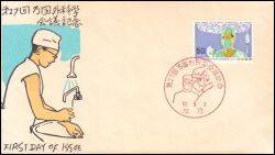 1977  Internationaler Chirugen-Kongreß
