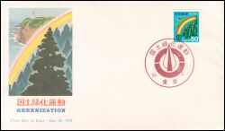 1978  Nationale Aufforstungskampagne