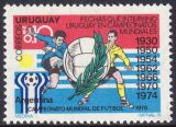 Uruguay 1976  Fußballweltmeisterschaft in Argentinien