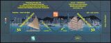 Marshall-Inseln 1997  Intern. Briefmarkenausstellung HONG...