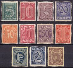 1920  Dienstmarken für alle Länder ohne Ablösungsziffer -