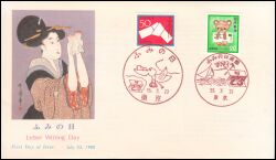 1980  Tag des Briefschreibens