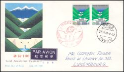1981  100 Jahre Gewässerverbauung