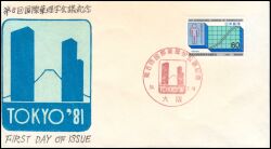1981  Internationaler Pharmakologiekongreß